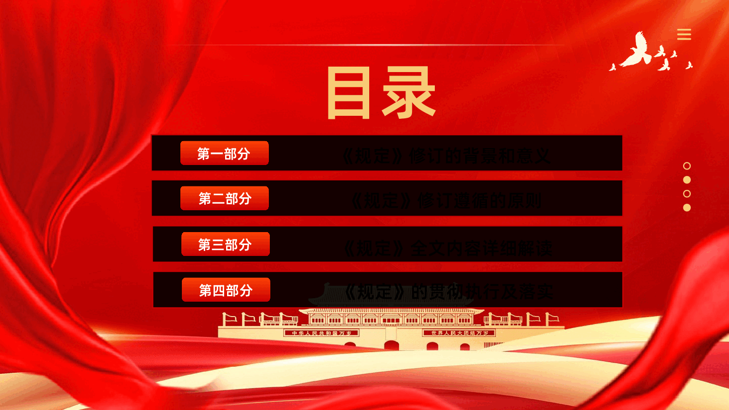 国有企业领导人员廉洁从业规定全文解读PPT.pptx，第3页预览