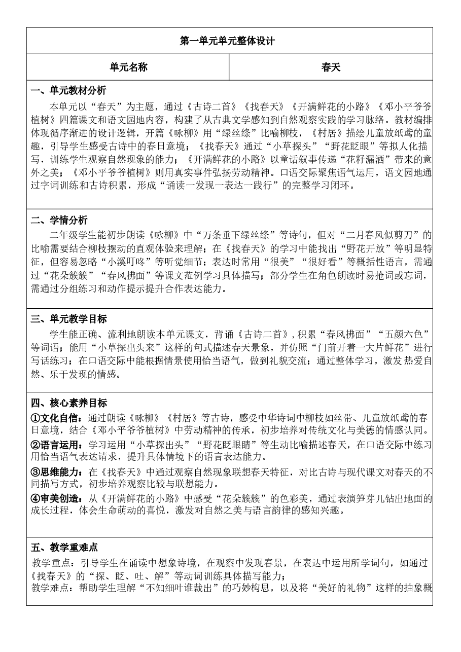 2026年(新教材)2026年春期部编人教版二年级下册语文全册核心素养教案 (2)-合集.docx,第1页预览