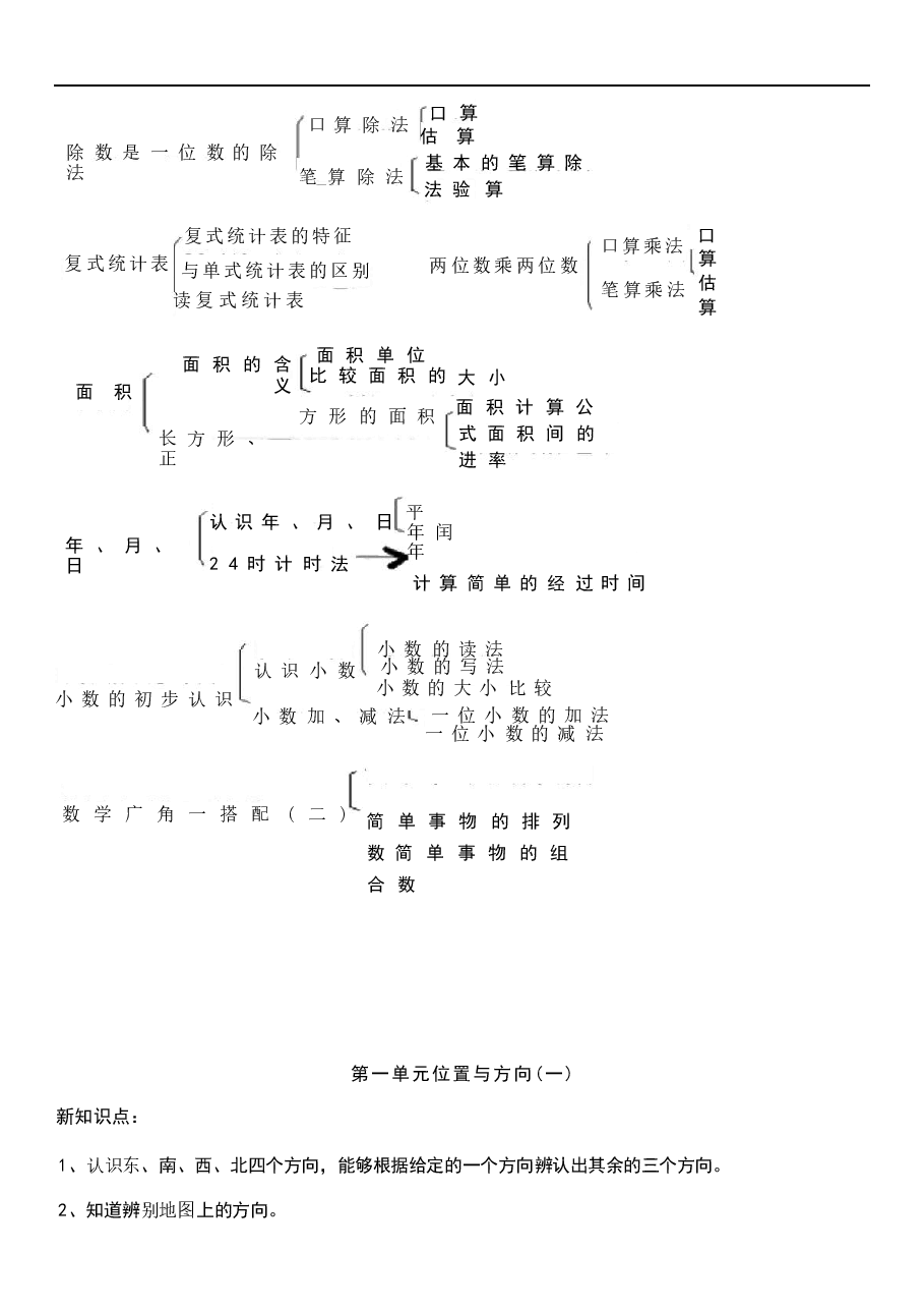 2026年教案合集2026小学三年级数学下册全册教案.docx,第2页预览