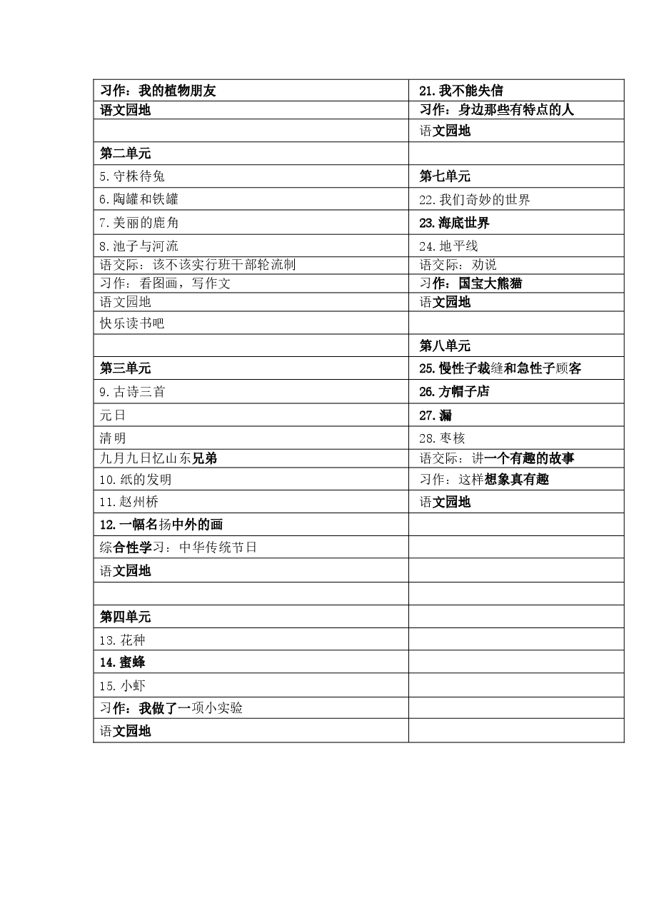 2026年教案合集2026小学三年级语文下册全册教案.docx,第3页预览
