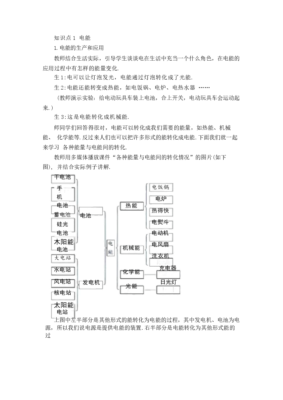 2026年课件2026年新版课件-人教版九年级下册物理全册教学设计-合集.docx,第4页预览