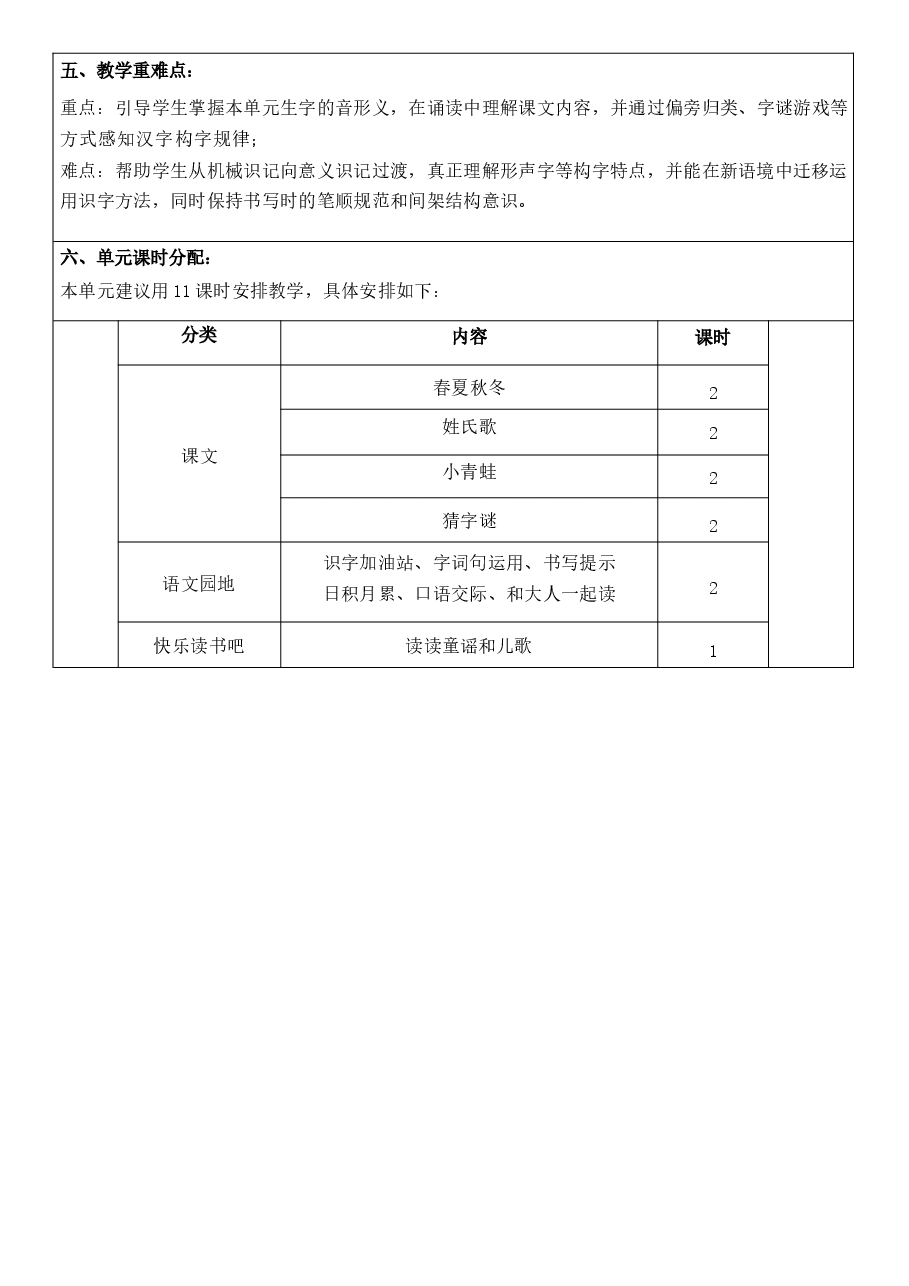 2026年（新教材）2026年春期部编人教版一年级下册语文全册核心素养教案-合集.docx，第2页预览