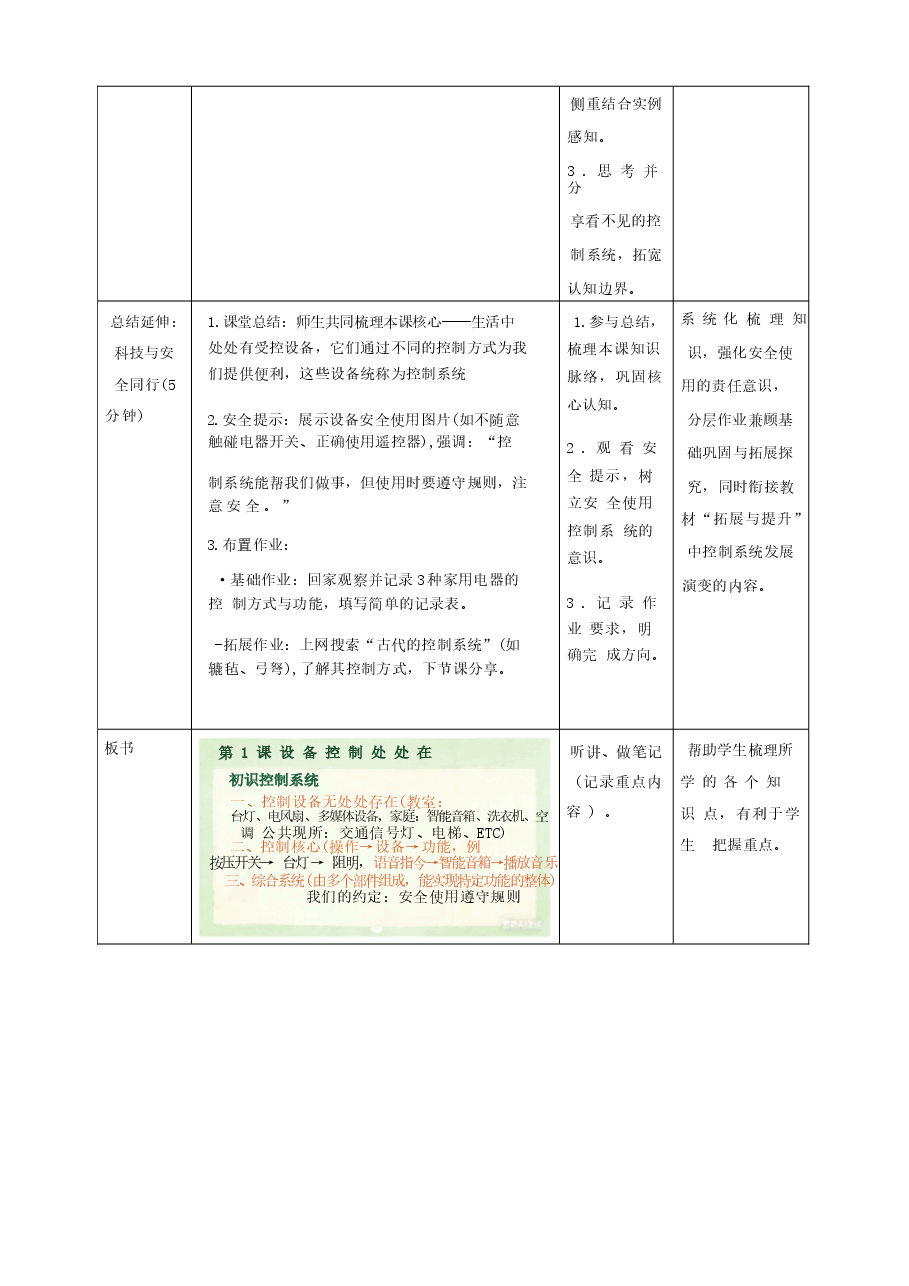 2026年义务教育人教版信息科技六年级上册全册教学设计新版.docx,第3页预览