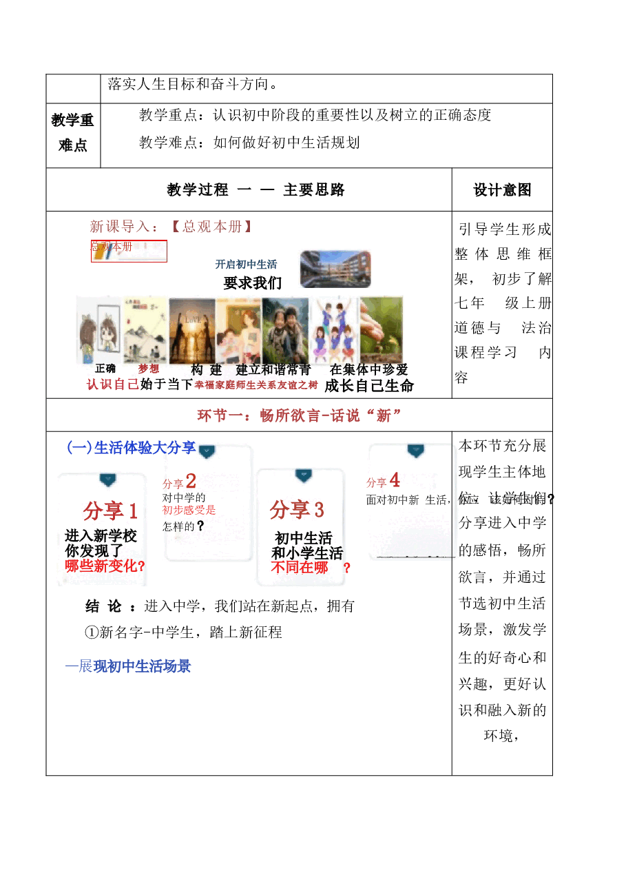 【全册教案】2025-2026学年(统编版2024)七年级道德与法治上册全册教学设计(教案)+全册期末复习清单新版.docx,第2页预览