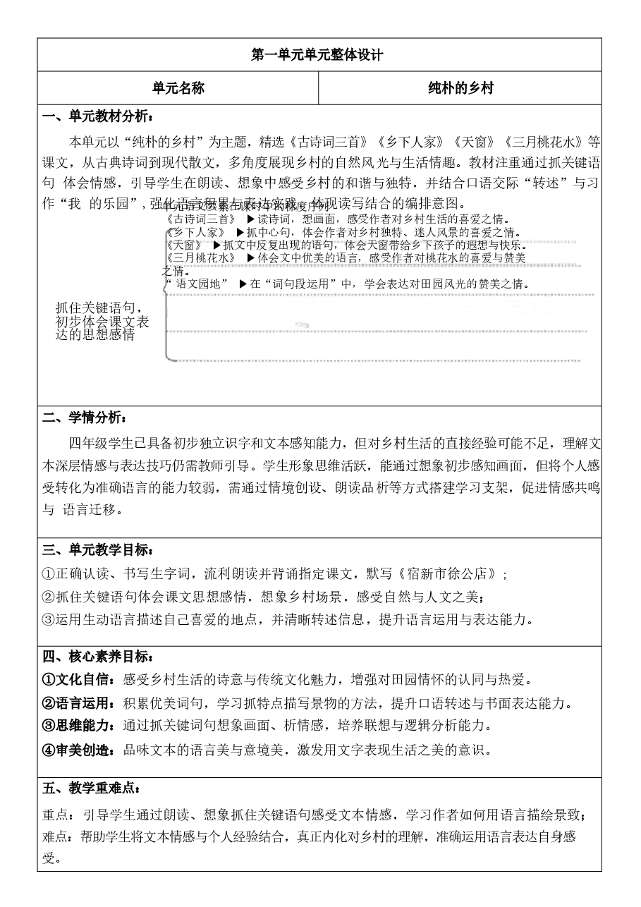 2026教案合集2026春期部编人教版四年级下册语文全册核心素养教案(反思无内容)(全册共387页)新版新版.docx,第1页预览