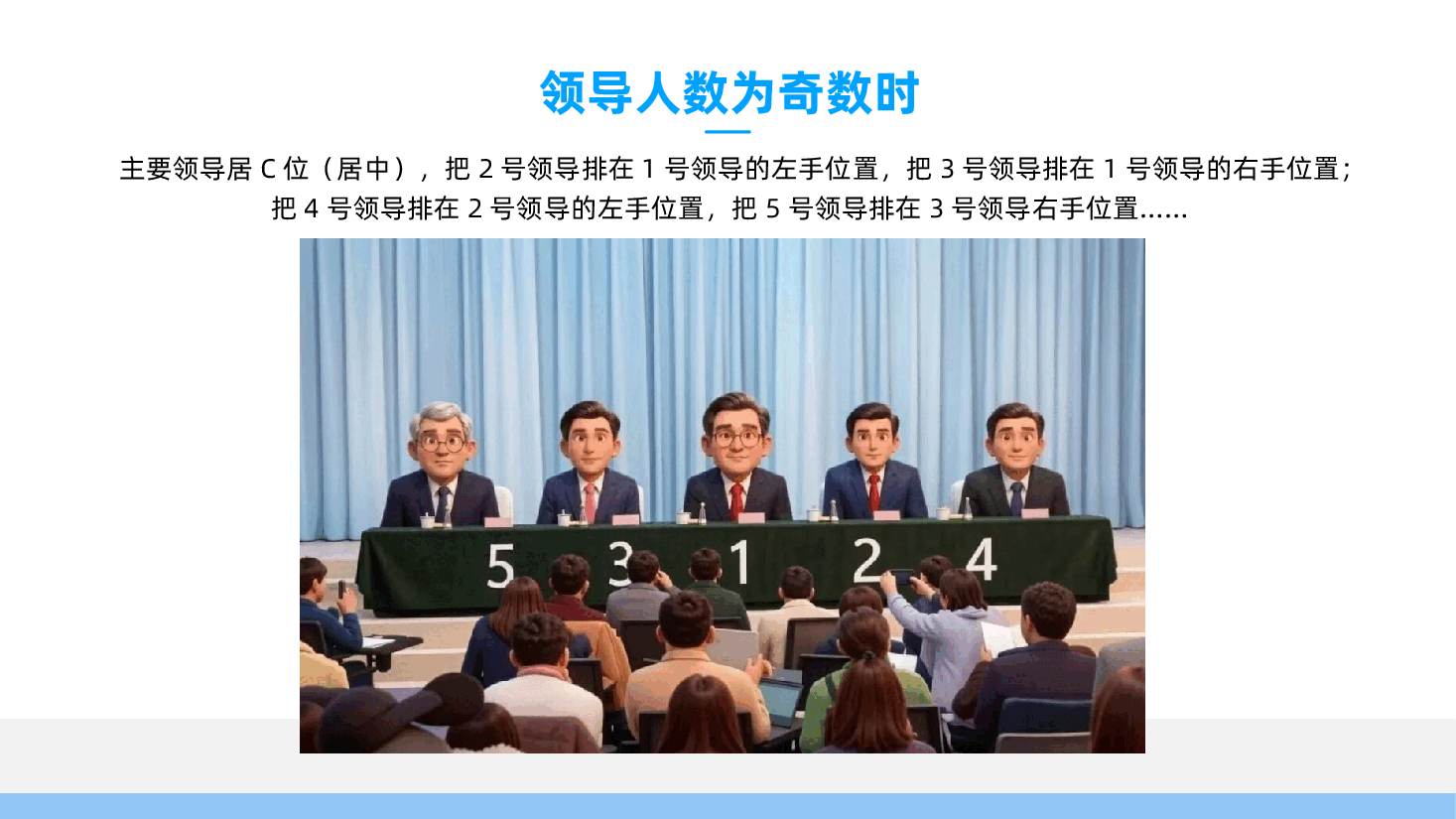 领导座次安排（2026版）,企业商务礼仪、会务与接待礼仪知识培训ppt.pptx，第4页预览
