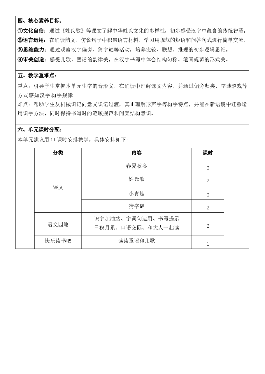 2026教案新教材2026年春期部编人教版一年级下册语文全册教案新版.docx，第2页预览