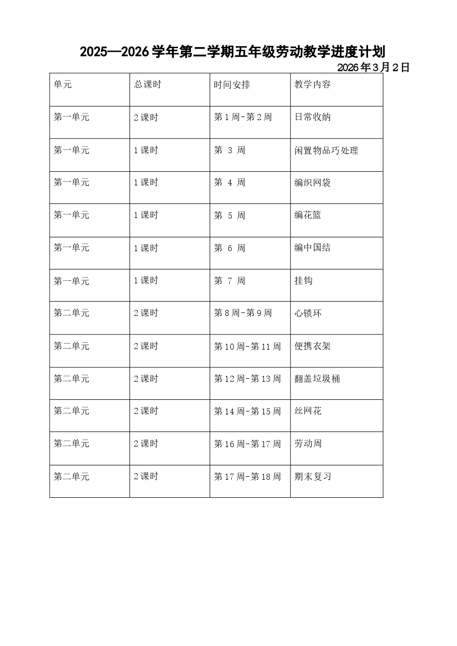 2026教案小学2026春五年级下册劳动教案及计划全册新版.docx,第1页预览