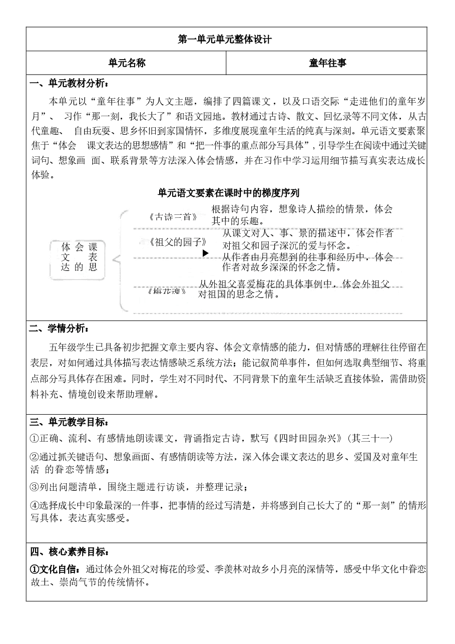 教案合集-2026年春期部编人教版五年级下册语文全册核心素养教案新版.docx,第1页预览