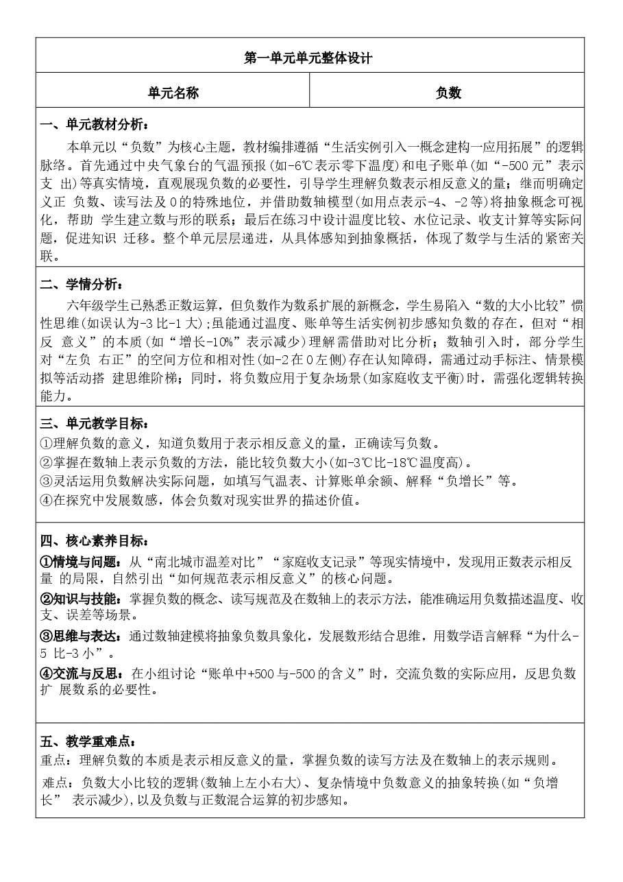 教案合集-2026年春期人教版六年级下册数学全册核心素养教案新版.docx,第1页预览