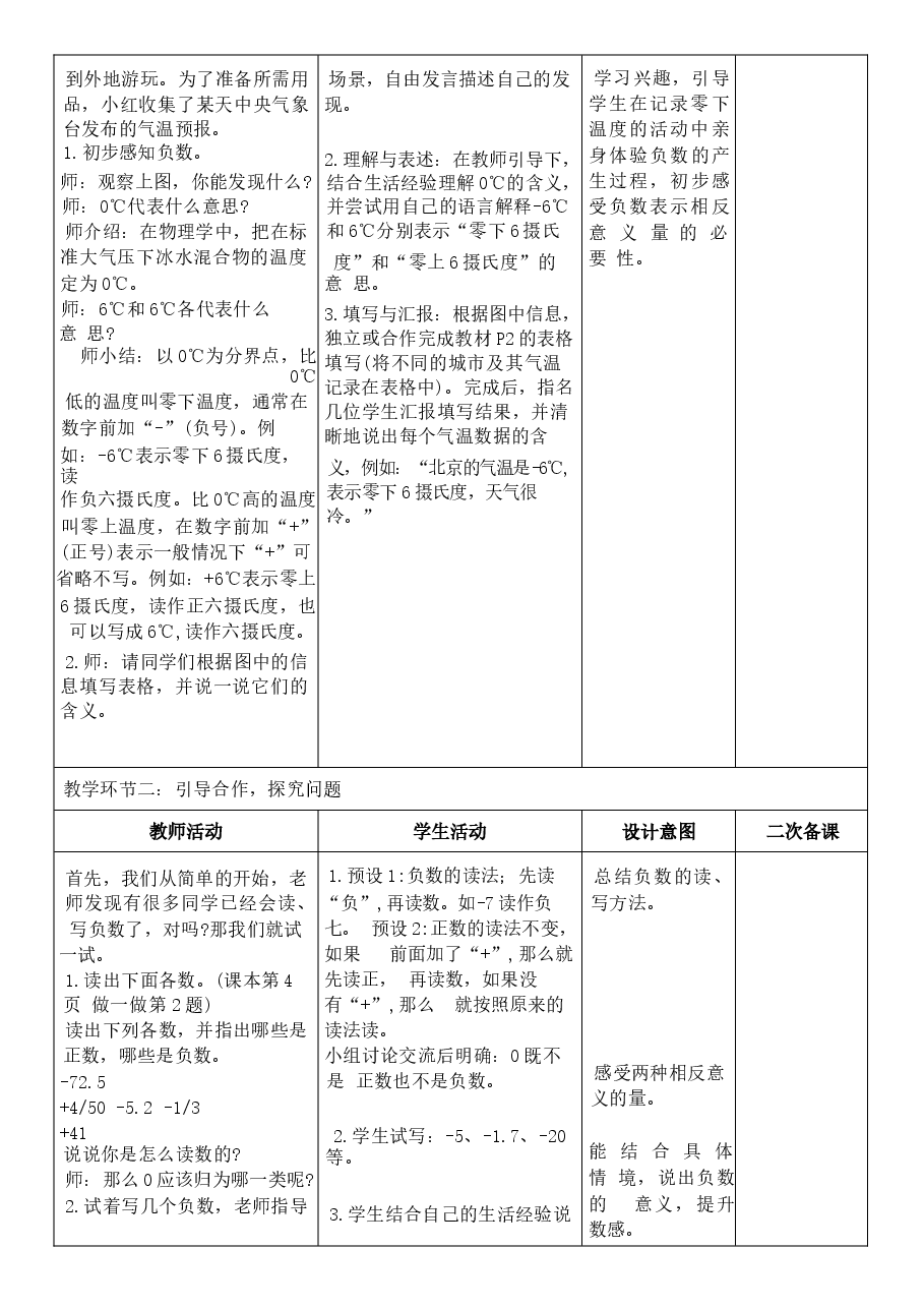 教案合集-2026年春期人教版六年级下册数学全册核心素养教案新版.docx,第3页预览