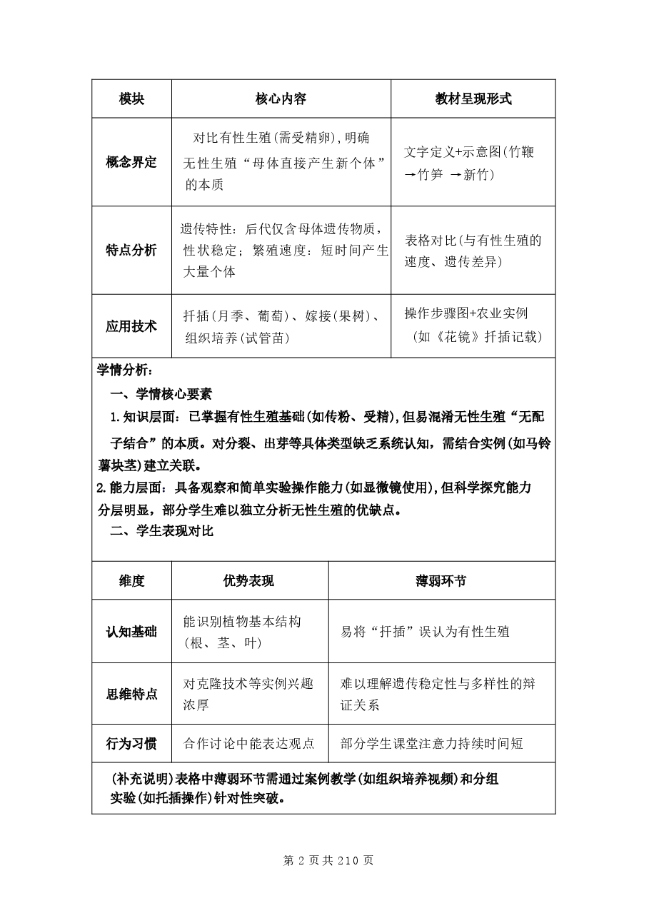 教案合集-2026年春新教材人教版八年级下册生物全册教案新版.docx,第2页预览
