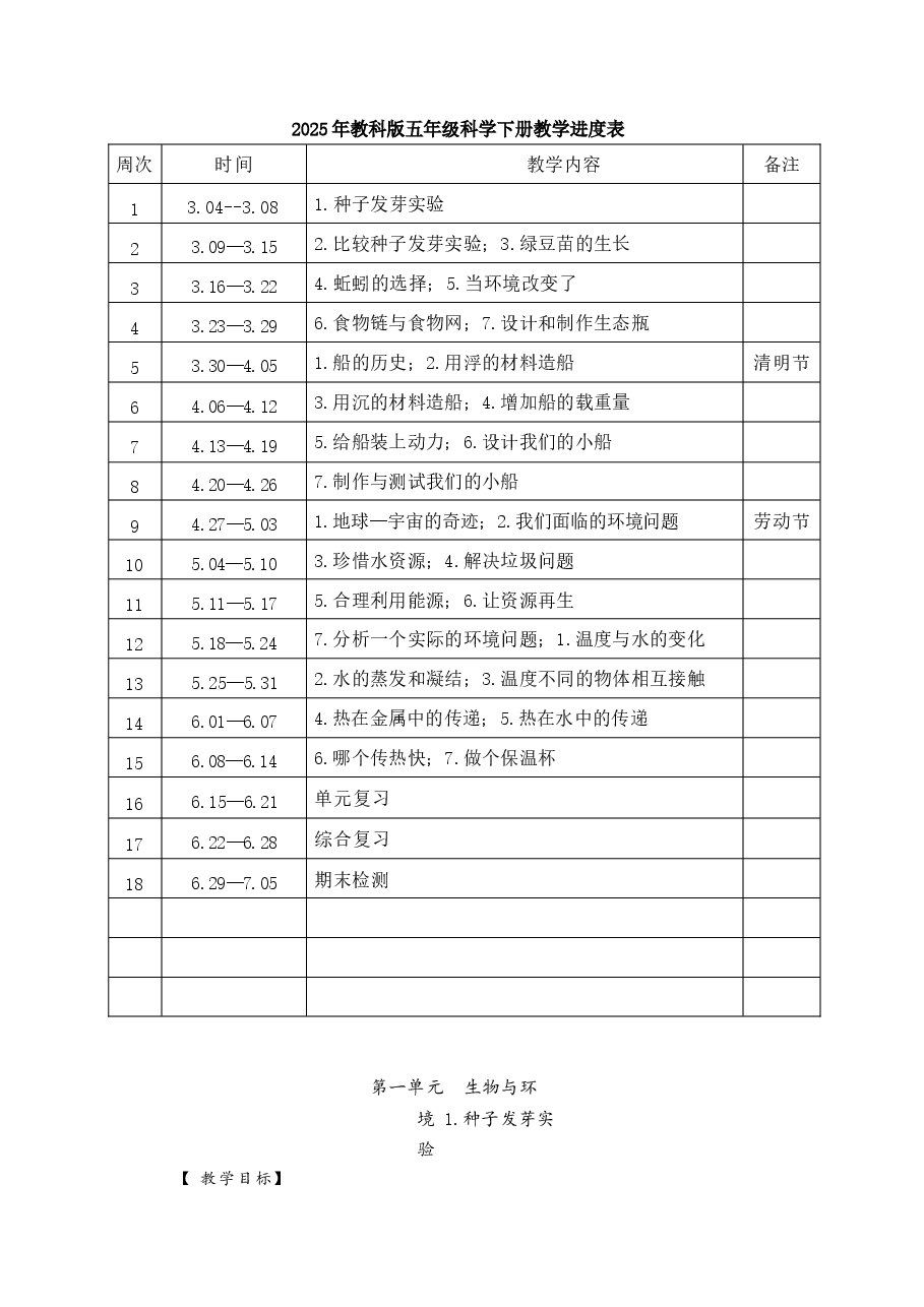 2026年教科版科学五年级下册全套教案设计(含教学计划).docx,第3页预览
