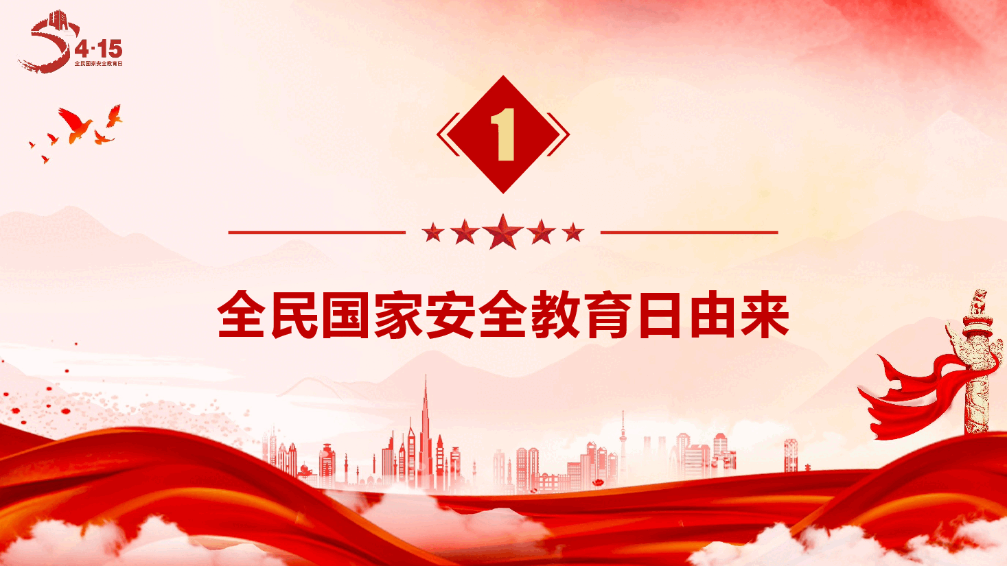 2026年“全民国家安全教育日”主题宣讲(PPT+文字稿).pptx,第4页预览