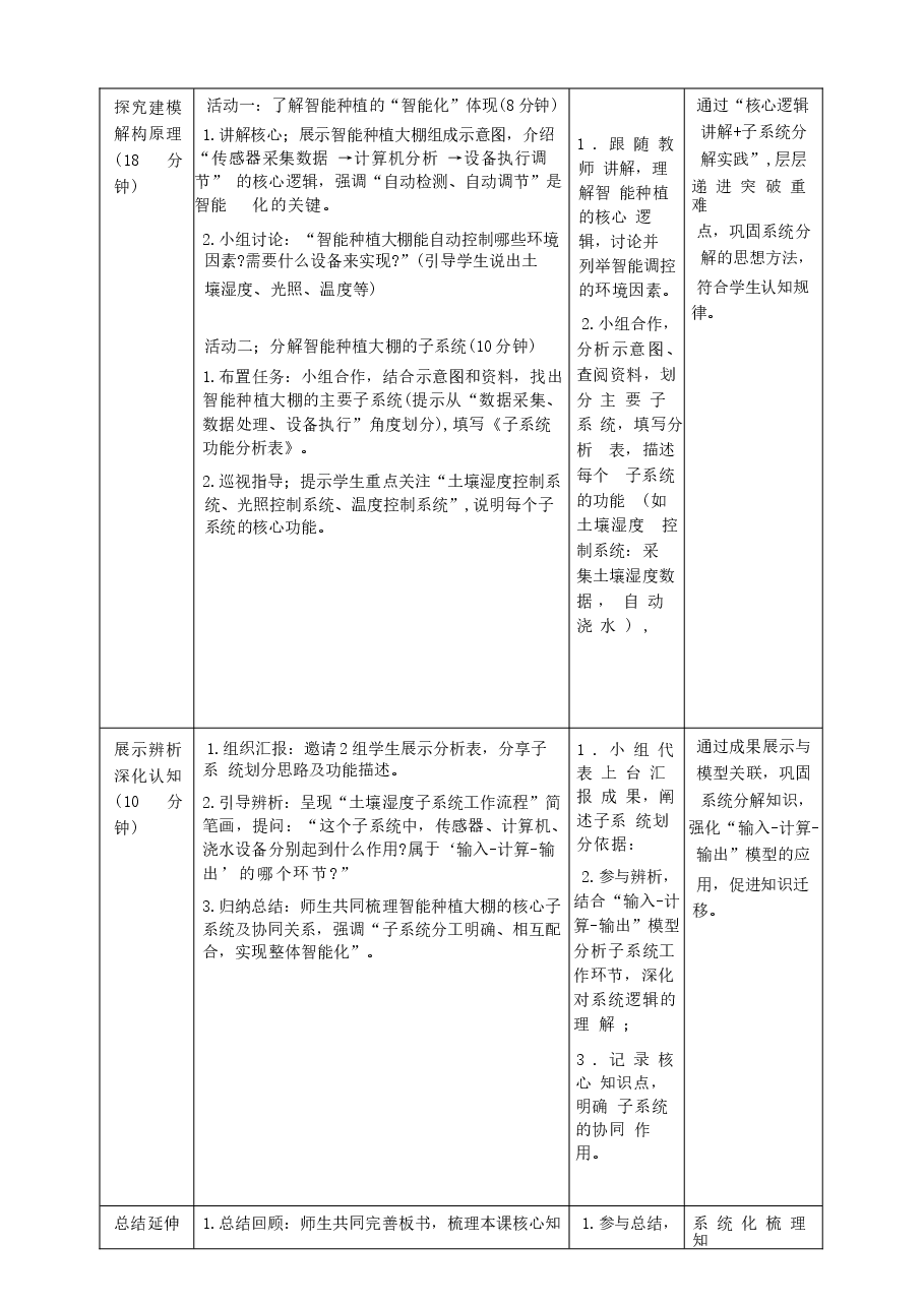 2026年义务教育人教版信息科技六年级下册全册教学设计新版.docx,第2页预览