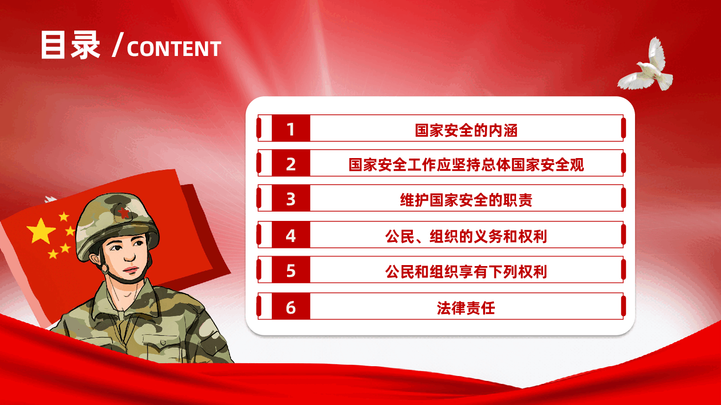 “4·15”全民国家安全教育日专题辅导PPT《国家安全法》.pptx,第3页预览