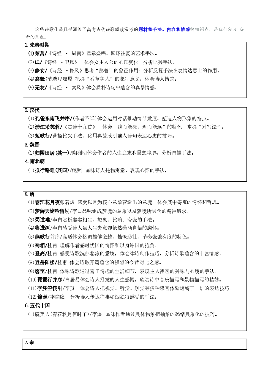 2026高考语文二轮复习 古代诗歌阅读 强化训练(含解析).docx,第3页预览