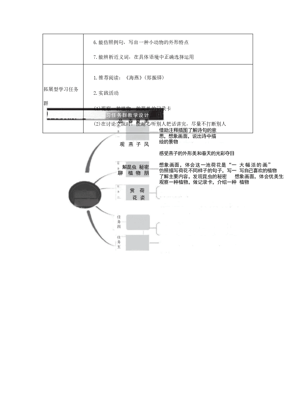 2026年(2026春新版)部编版三年级语文下册全册教学设计(1)合集.docx,第4页预览