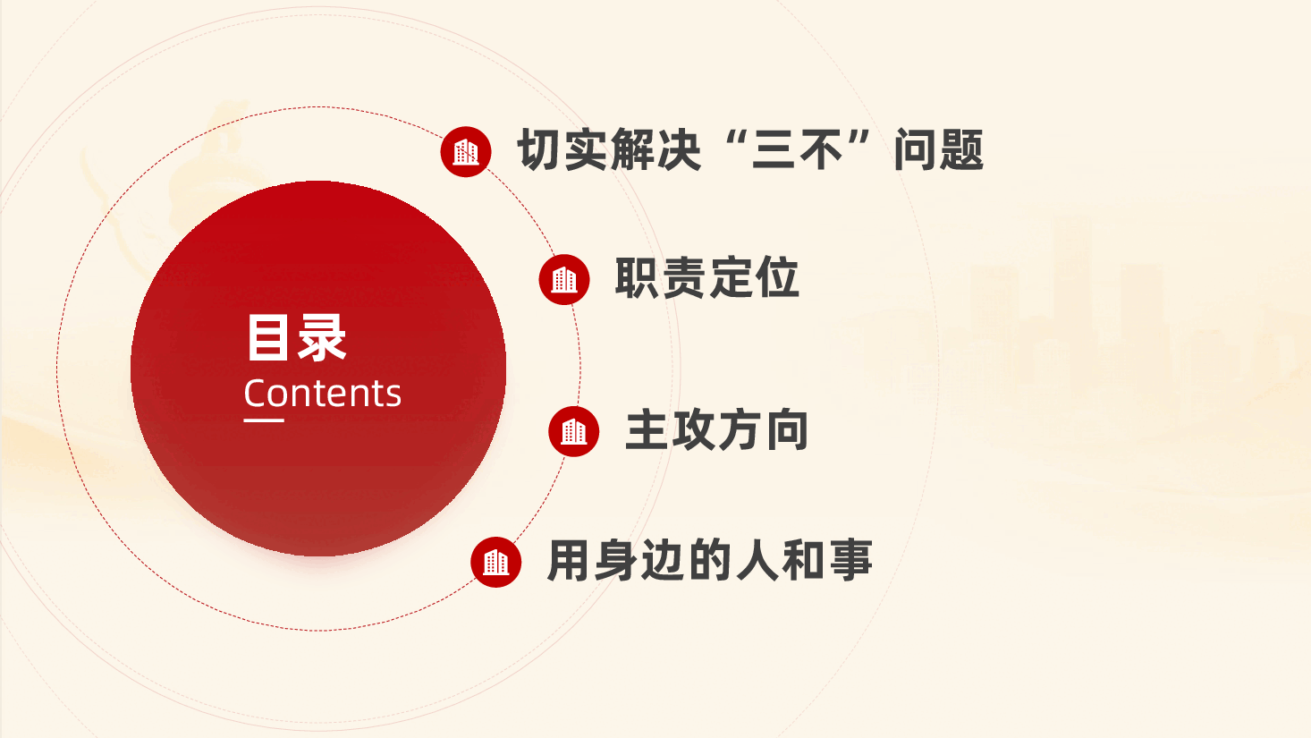基层党组织书记如何讲党课?(ppt+讲稿).pptx,第3页预览