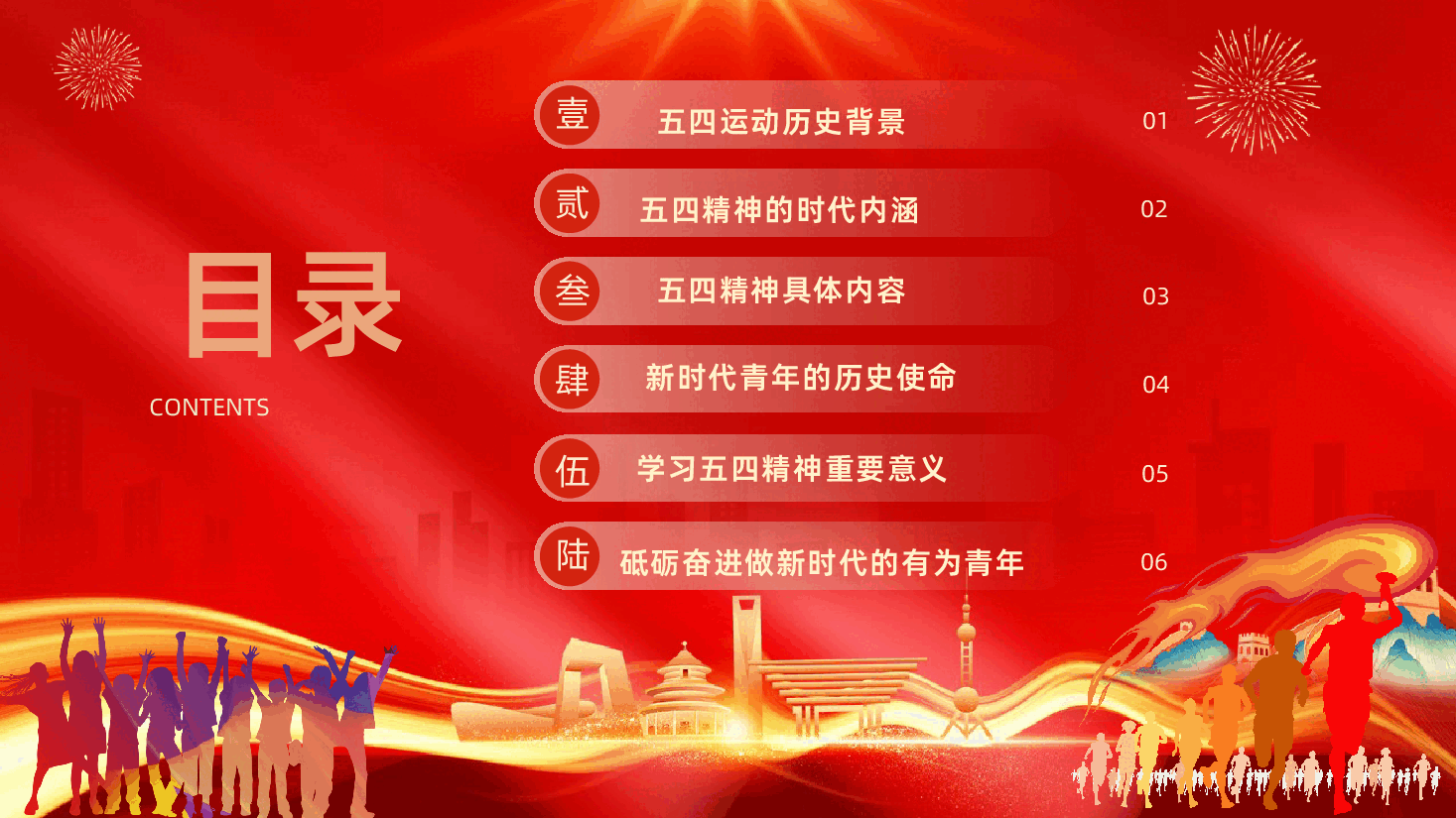 纪念五四运动传承五四精神做新时代的有为青年课件.pptx，第3页预览