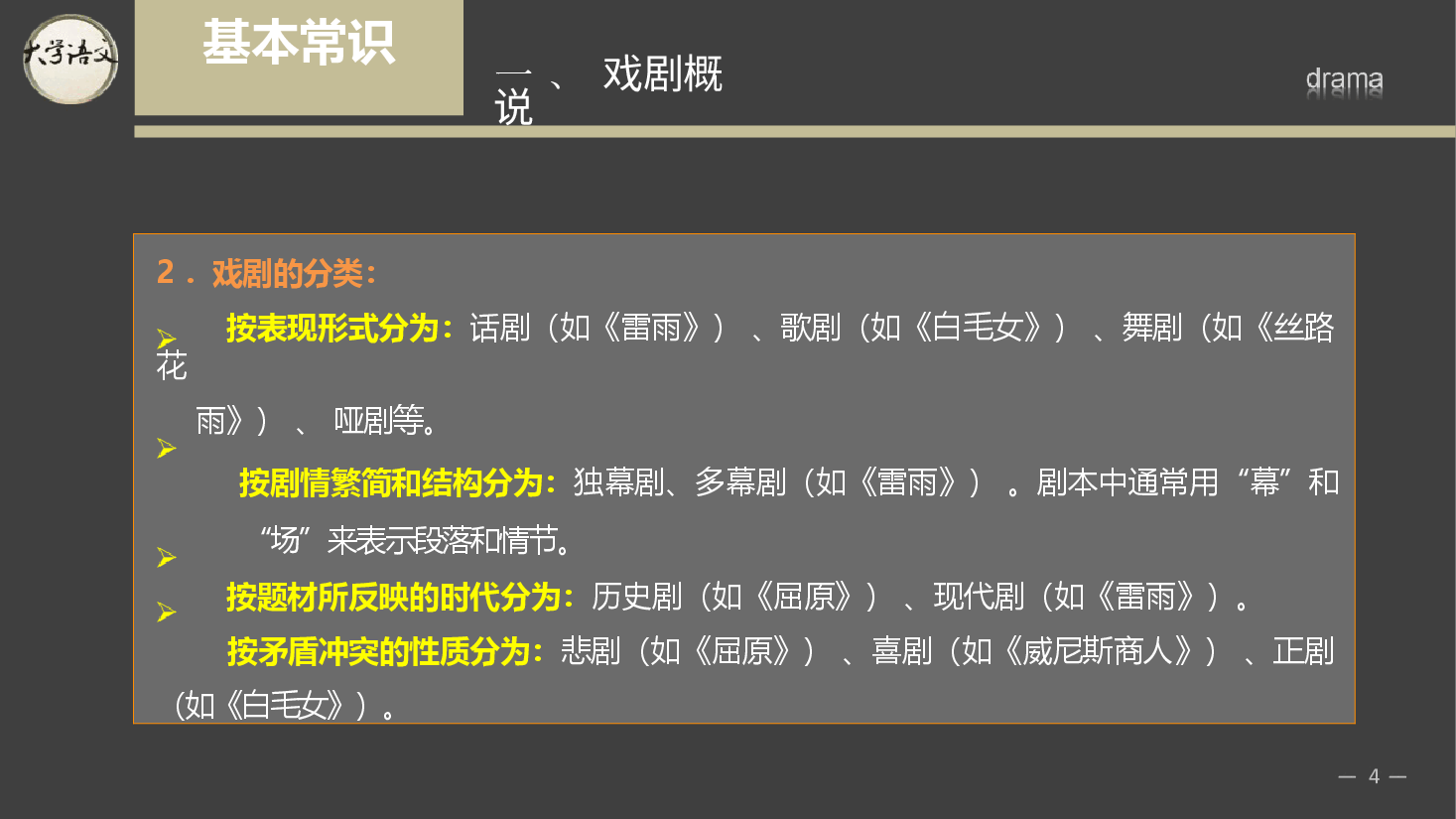 《大学语文》第4章 戏剧-2026年新编大学语文课件--新版.pptx,第4页预览