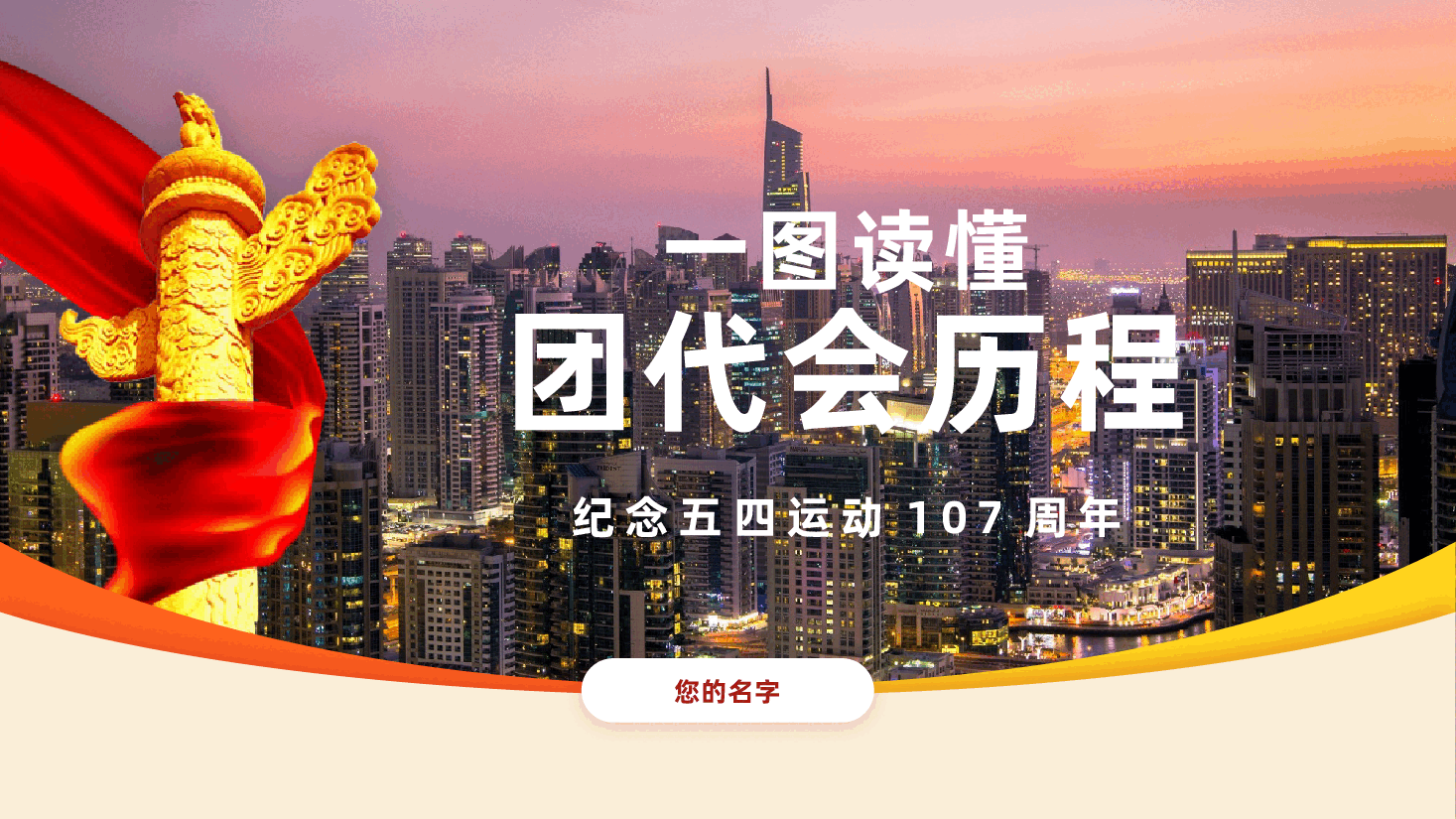 一图读懂团代会历程——中国共产主义青年团全国代表大会光辉历程（纪念五四运动107周年ppt+讲稿）.pptx，第1页预览