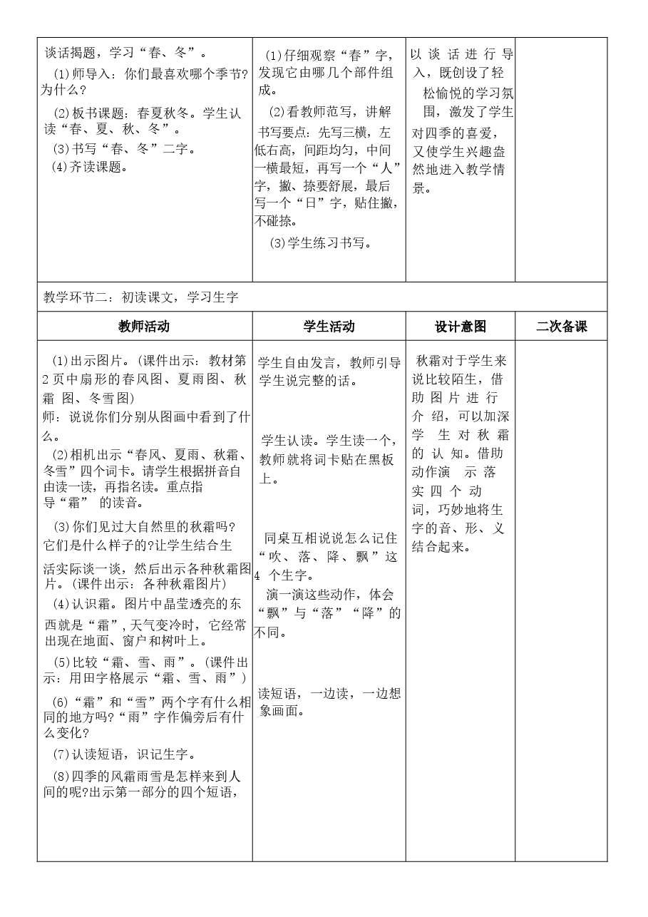 2026年-(新教材)2026年春期部编人教版一年级下册语文全册核心素养教案(反思无内容)(全册共300页)新版.docx,第4页预览