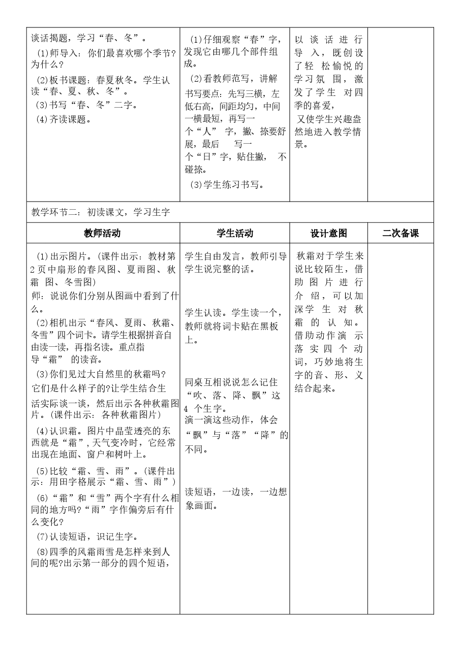 2026年(新教材)2026年春期部编人教版一年级下册语文全册核心素养教案-合集.docx,第4页预览