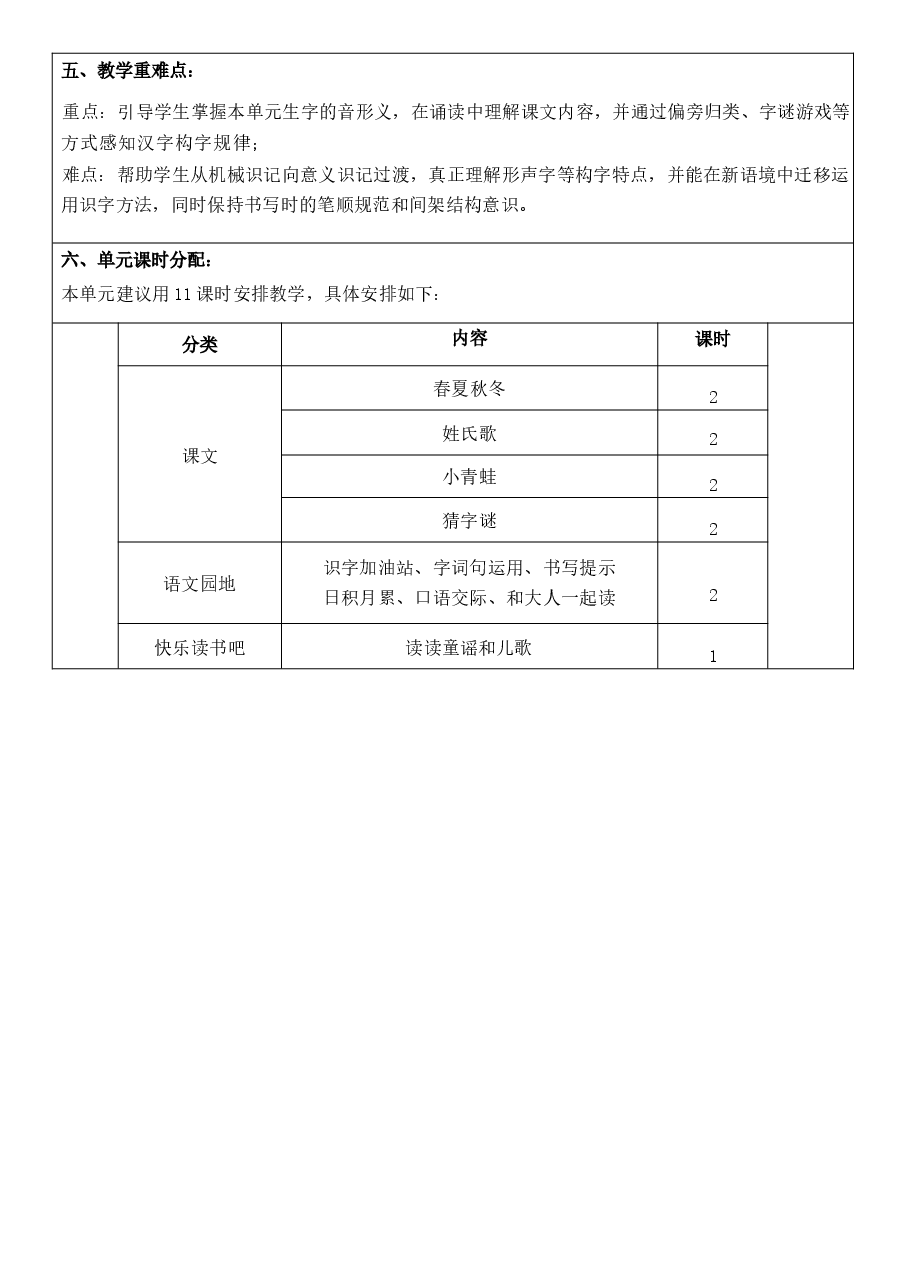 2026年-(新教材)2026年春期部编人教版一年级下册语文全册核心素养教案(反思无内容)(全册共300页)新版.docx,第2页预览
