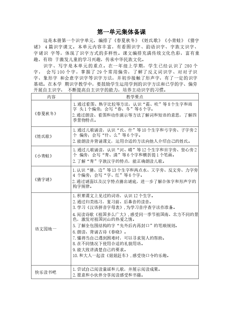 2026年-（2026年春新版）人教版一年级语文下册全册教案新版.docx，第1页预览
