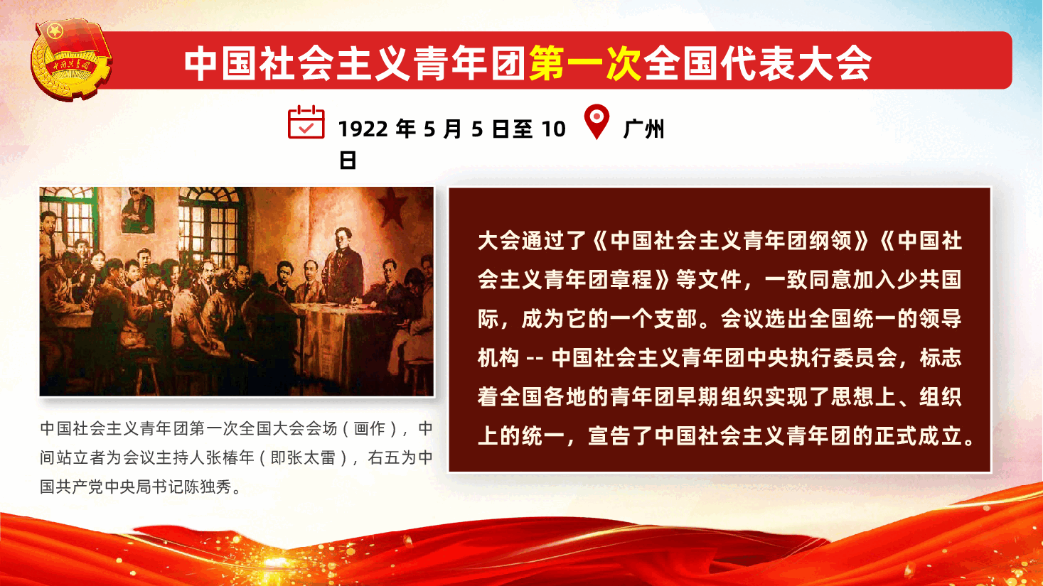 团课辅导PPT《一图读懂团代会历程：中国共产主义青年团全国代表大会光辉历程》.pptx，第3页预览