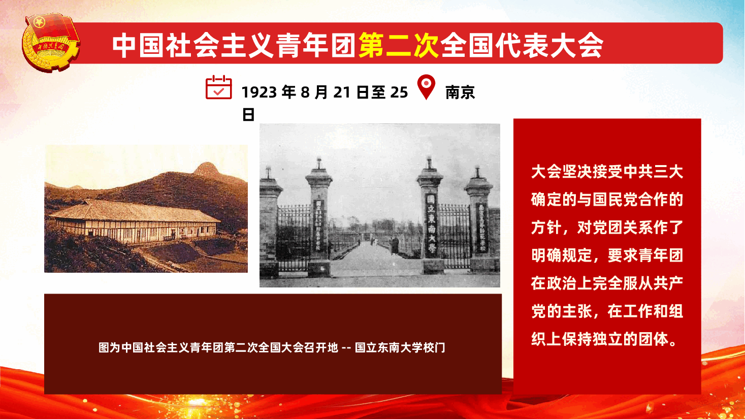 团课辅导PPT《一图读懂团代会历程：中国共产主义青年团全国代表大会光辉历程》.pptx，第4页预览