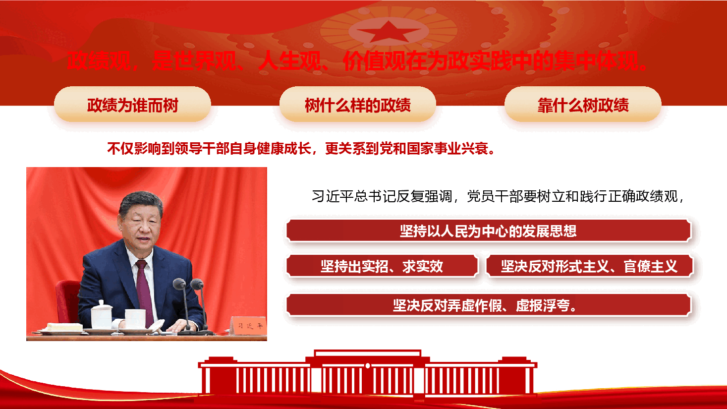 2026年政绩观学习教育《强化政绩观正反面教育,努力创造经得起历史和人民检验的实绩》(PPT+文字稿).pptx,第2页预览