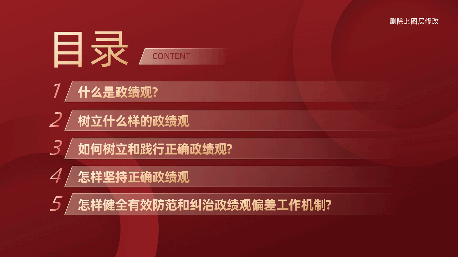 党员干部应树立什么样的政绩观?怎样坚持正确政绩观?(ppt+讲稿).pptx,第3页预览