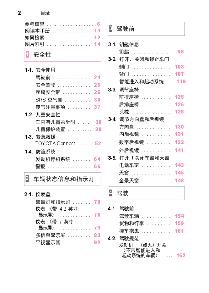 丰田威兰达说明书.docx,第2页预览
