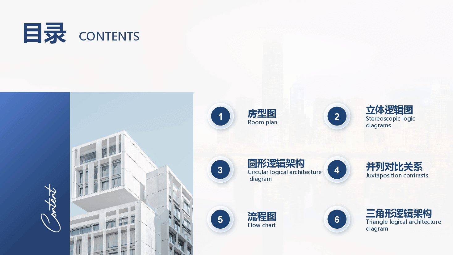 高级感流程图|时间轴|房型图|.pptx,第2页预览