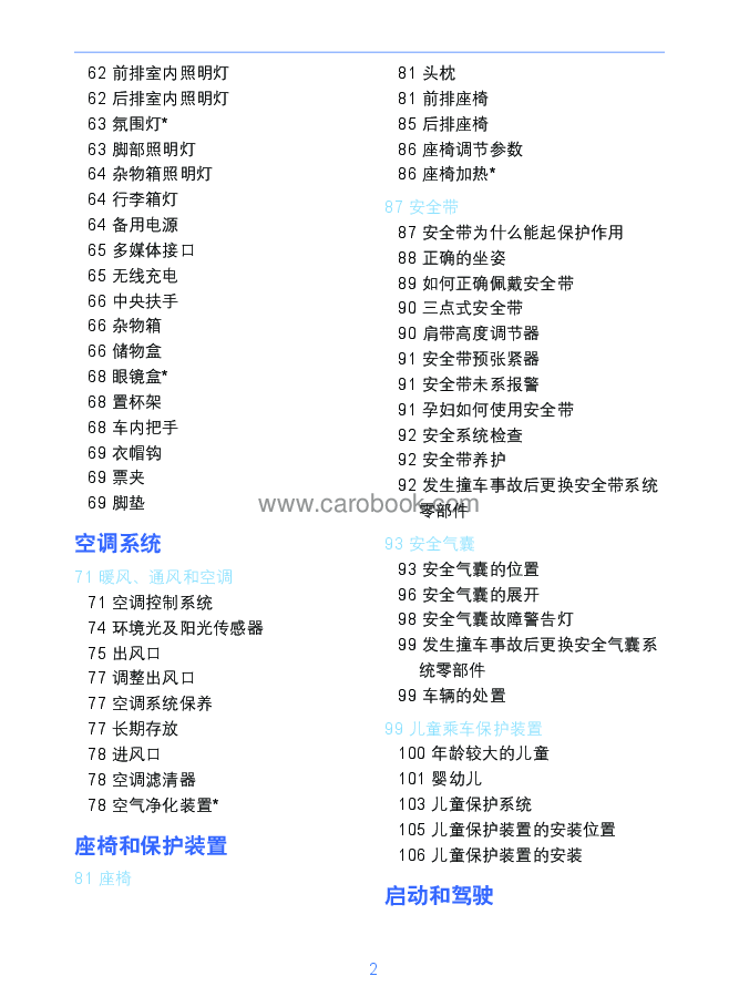 吉利ICON说明书.pdf，第2页预览