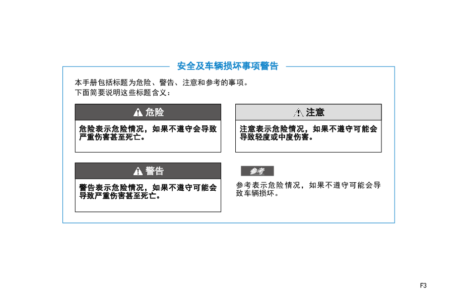现代领动混动说明书.pdf,第3页预览