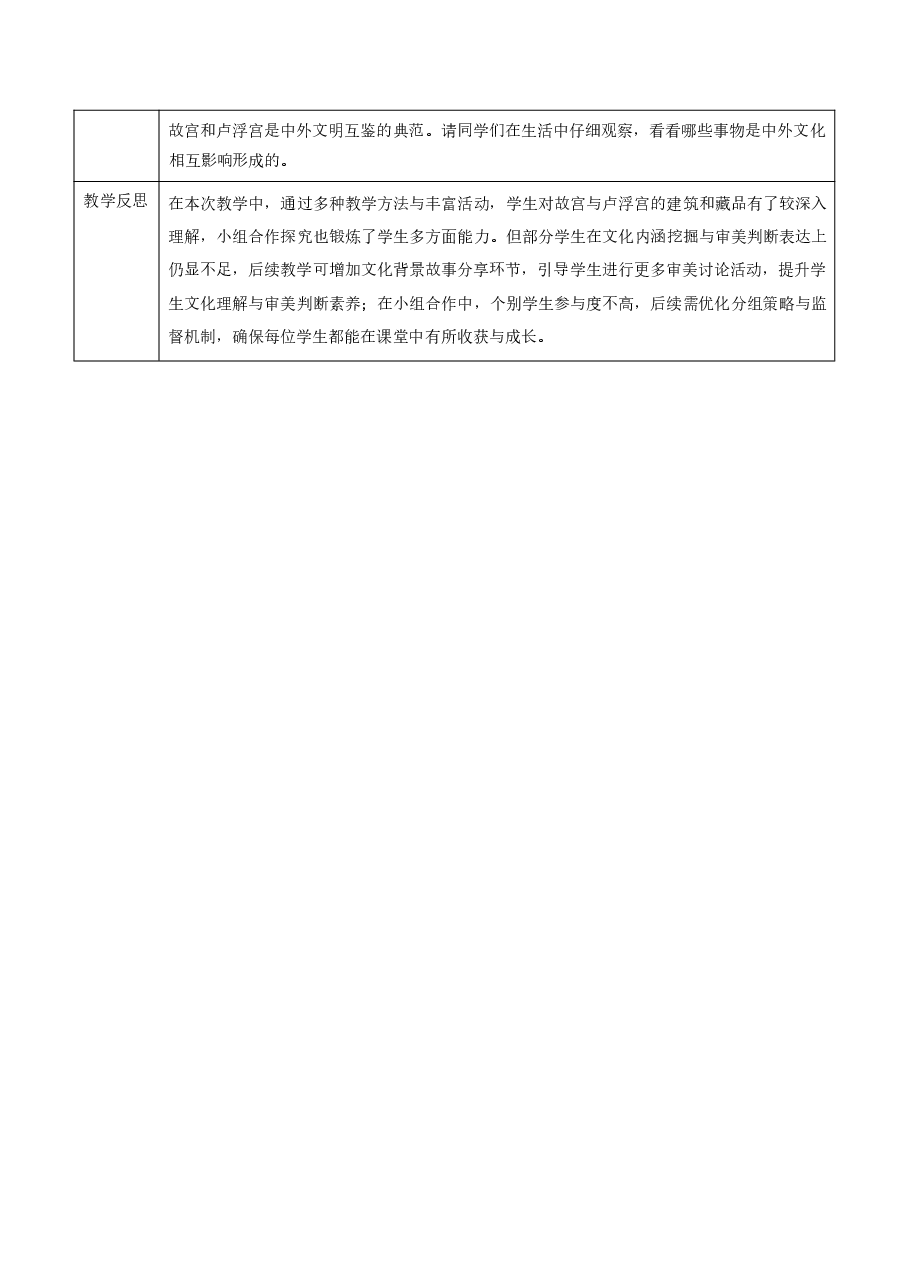 2024新版2025秋人美版艺术美术八年级上册全册教案教学设计.pdf,第4页预览