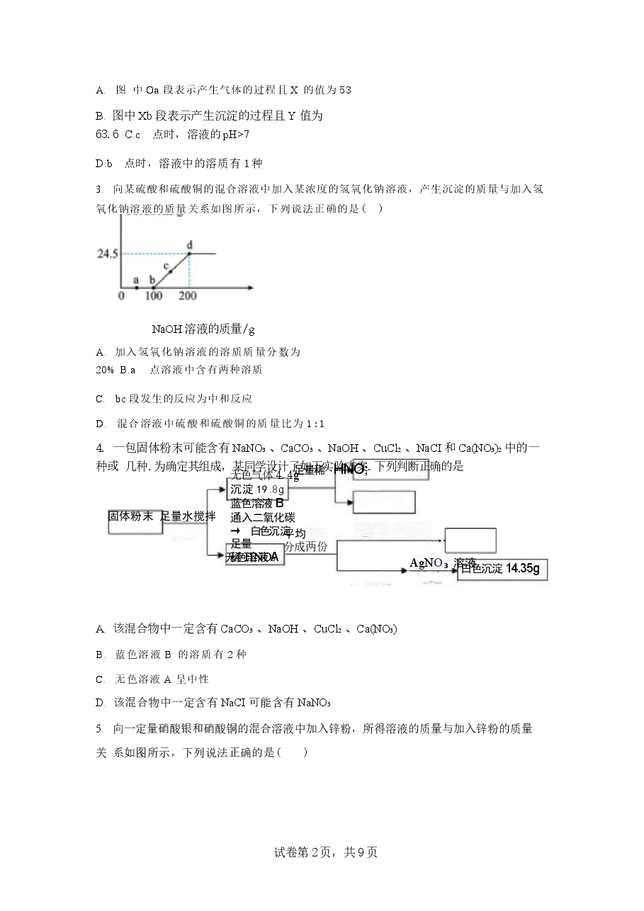 模拟试卷2026年江苏南通高中中考自主招生化学试卷试题(含答案详解).docx,第2页预览
