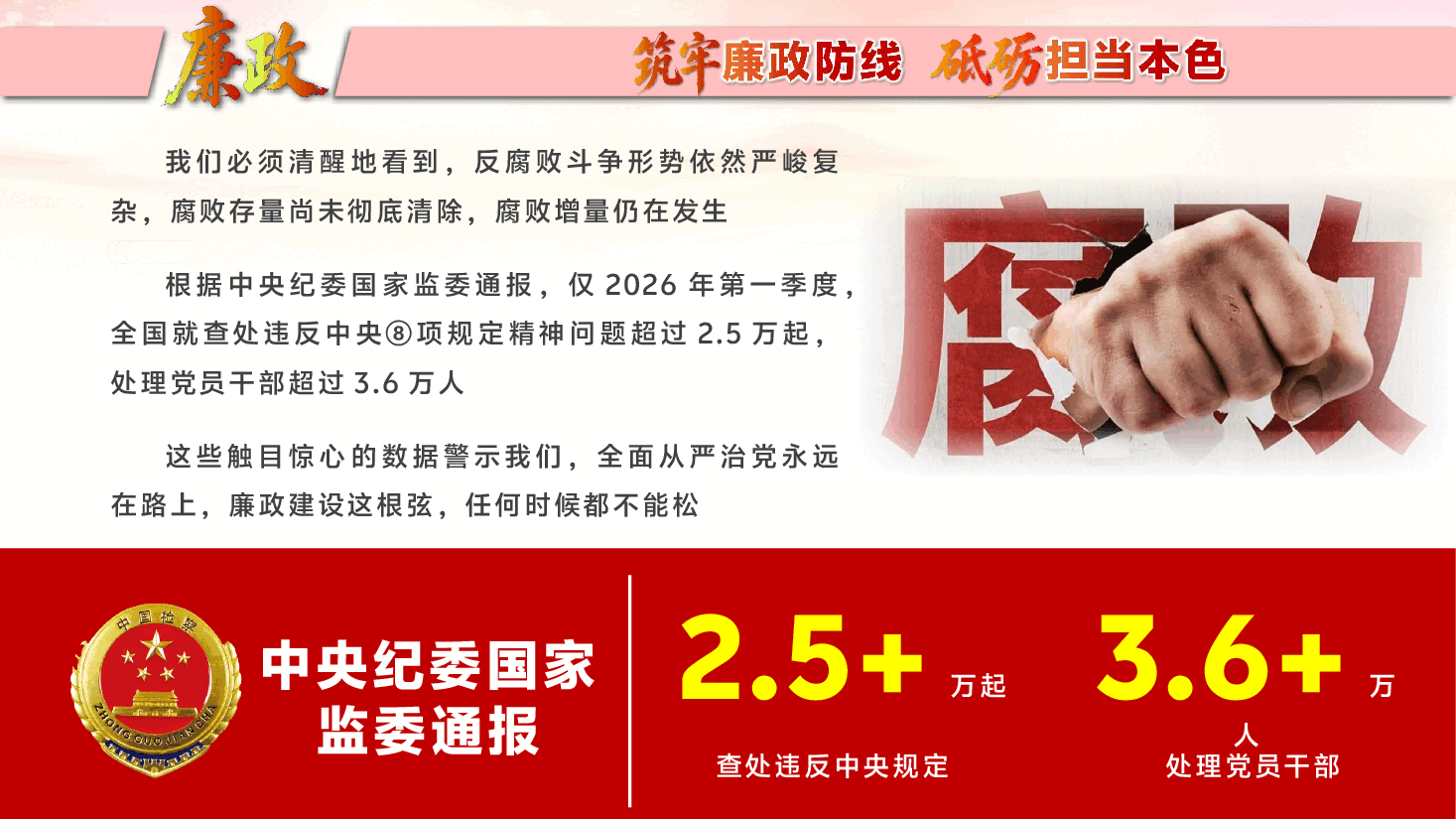 廉政专题辅导党课PPT(附文稿):筑牢廉政防线,砥砺担当本色.pptx,第3页预览