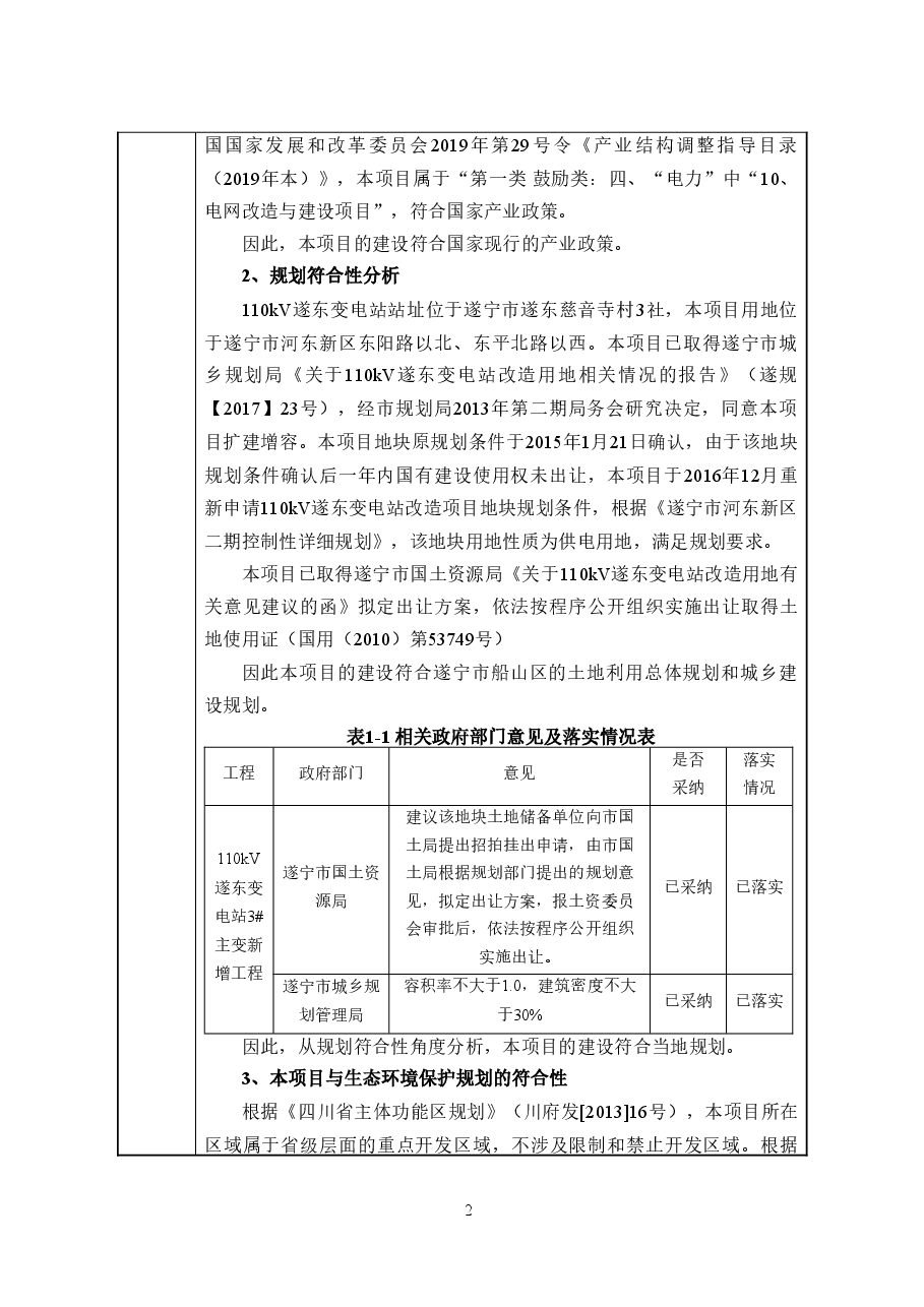 110kV遂东变电站3号主变新增建设工程环评报告.doc,第3页预览