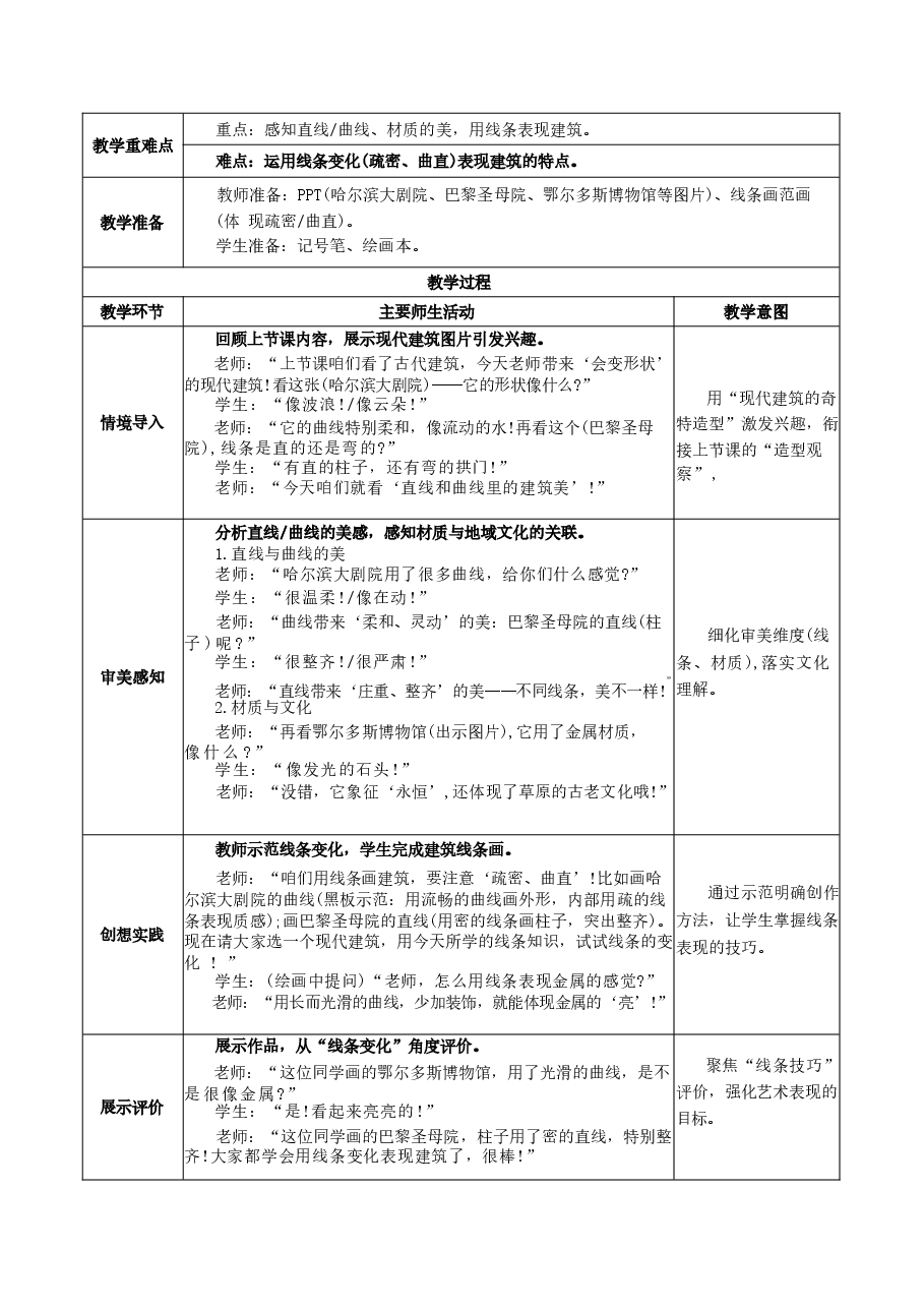 2026年2024版2026春新人美版艺术美术三年级下册全册核心素养教案教学设计新版.docx,第3页预览