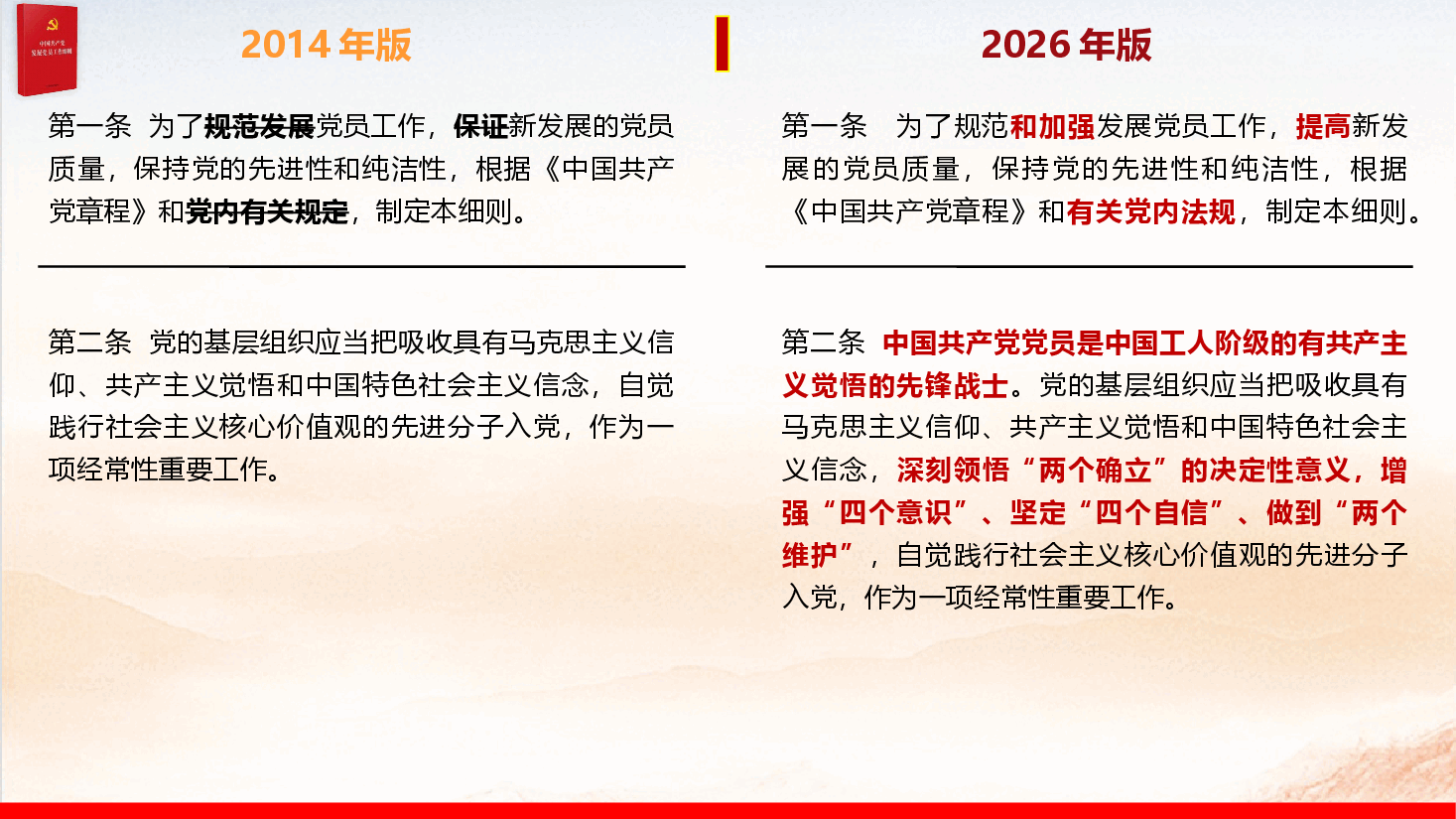 《中国共产党发展党员工作细则》新旧对照学习.pptx，第4页预览