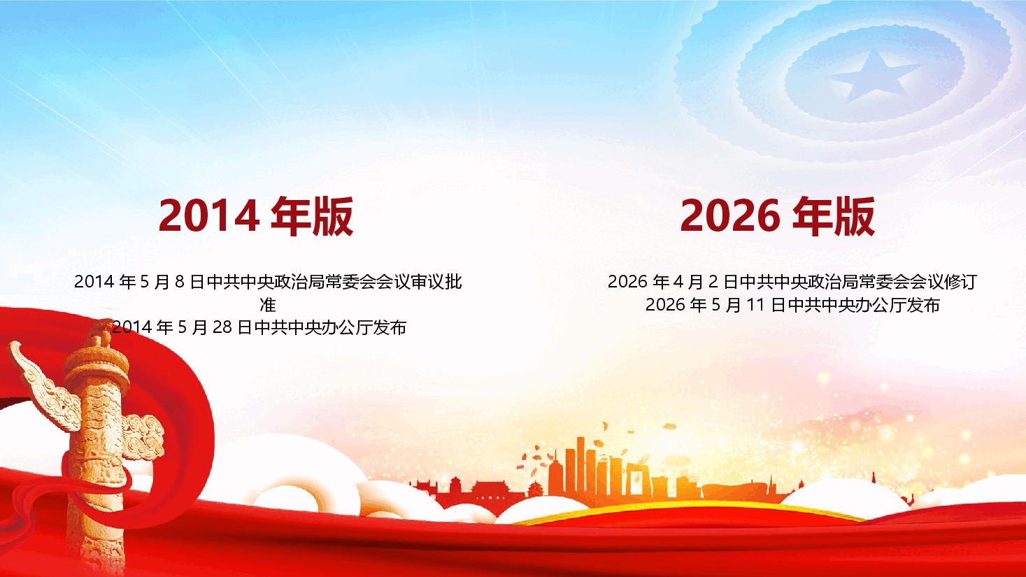 《中国共产党发展党员工作细则》新旧对照学习.pptx，第2页预览