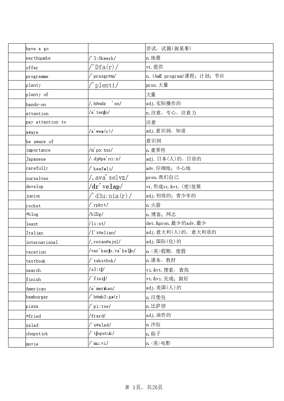 2026年最新版译林出版社八年级上下册英语单词全套(春季新版-苏教版).pdf,第3页预览