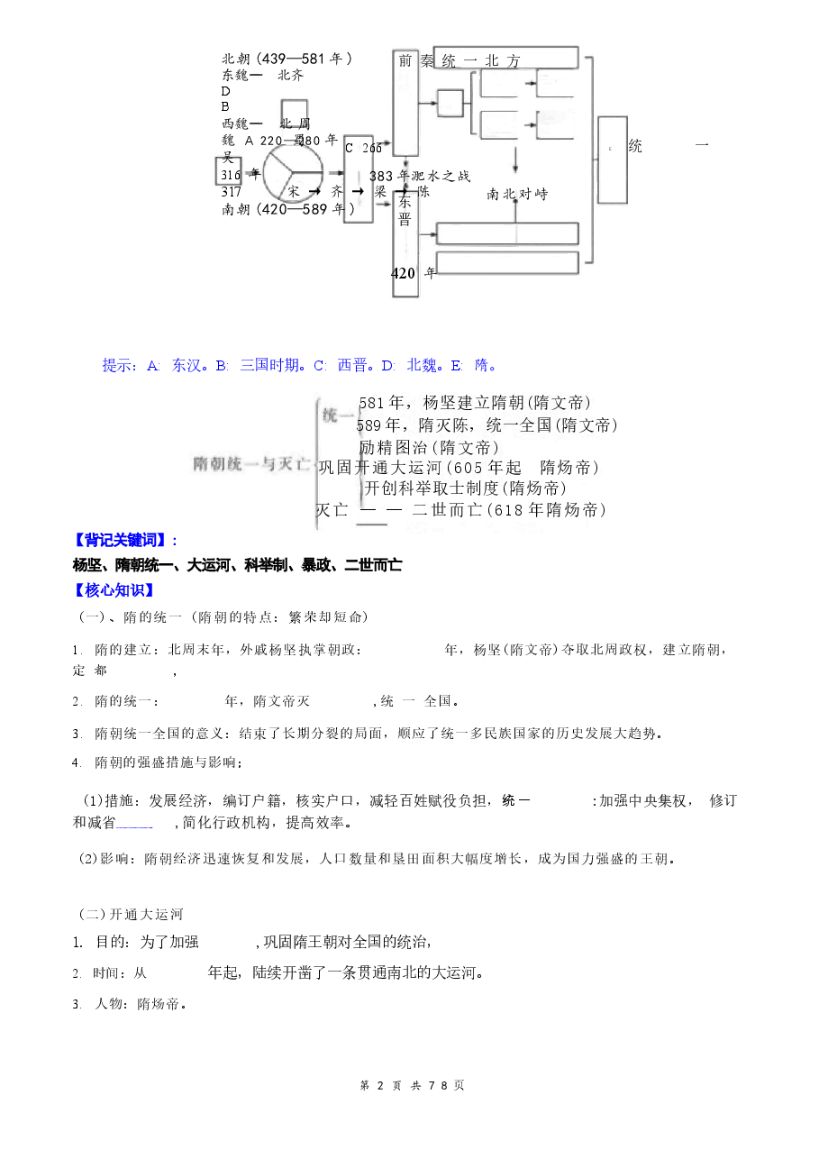 2026年【新教材】统编版(2024)七年级下册历史期末复习提纲(含核心知识填空练习题+答案)新版.docx,第2页预览