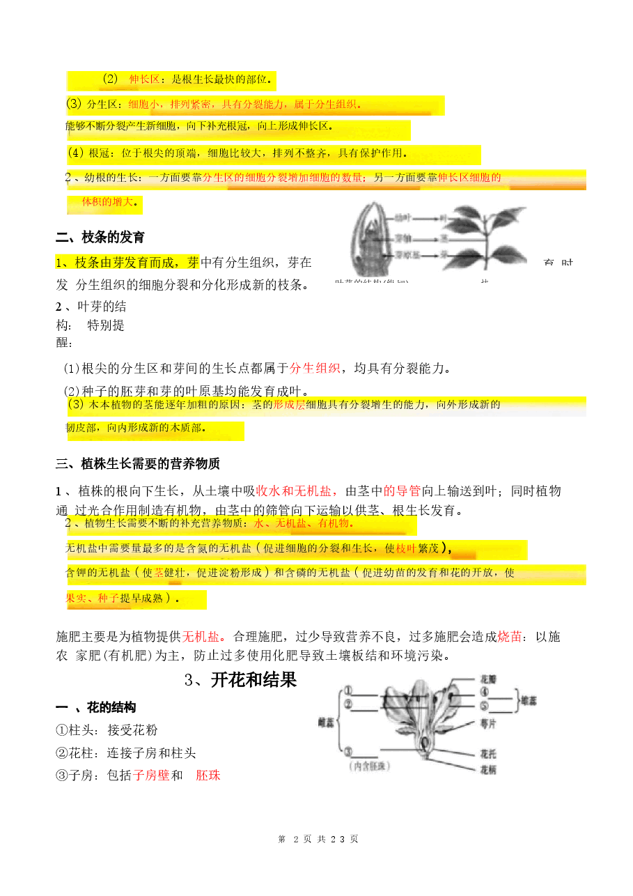 2026年【新教材】人教版(2024)七年级下册生物期末复习知识点背记提纲新版.docx,第2页预览