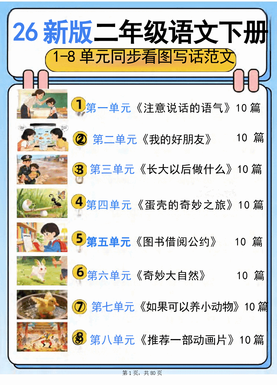 2026年【新二下语文1-8单元同步看图写话范文80篇(80页).docx,第1页预览