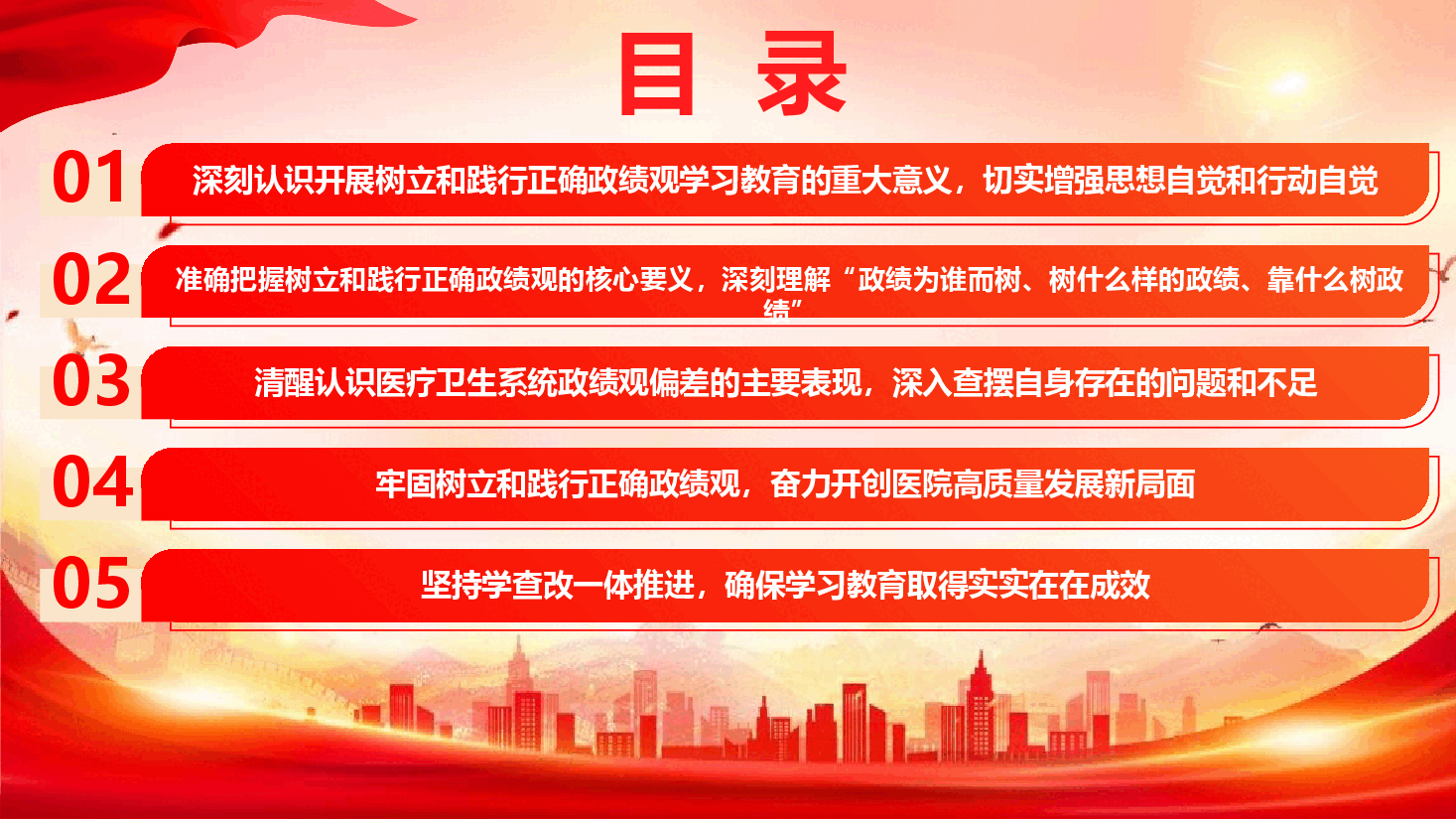 医院政绩观学习教育辅导授课《树立和践行正确政绩观 助力医院“十五五”高质量发展》(PPT +文字稿).pptx,第3页预览